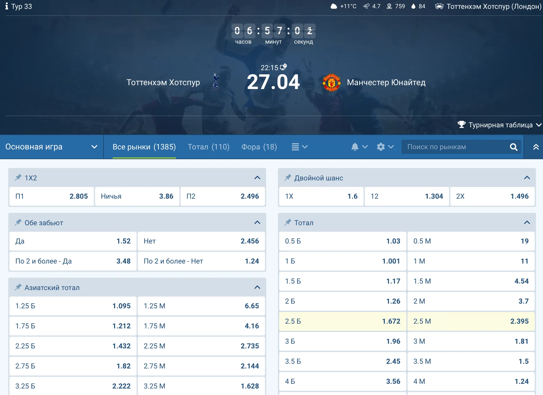 Ставки на спорт 1xbet